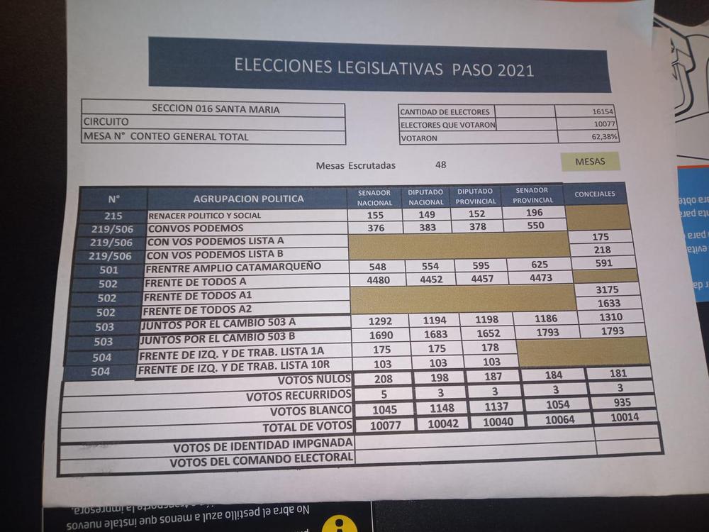 241758901_1719111694940437_5781607447747285271_n