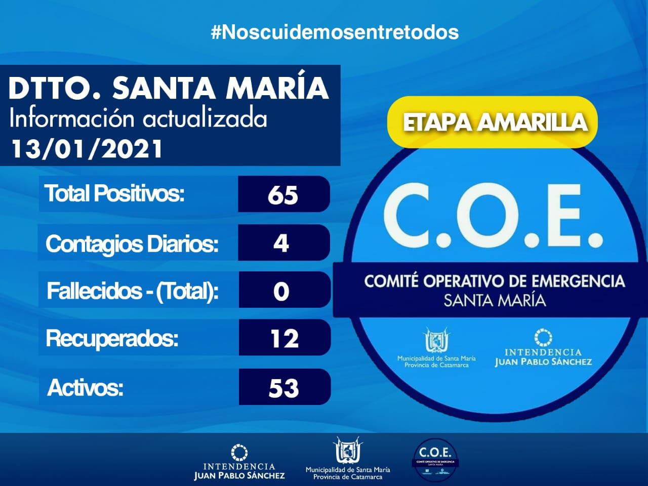 138383043_2759076351026087_5074606097467338190_o