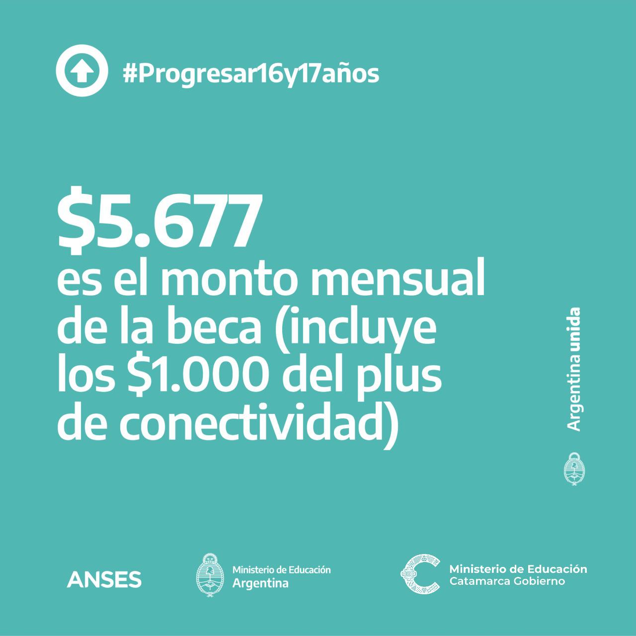 Se abrió la inscripción del Progresar para alumnos de 16 y 17 años4