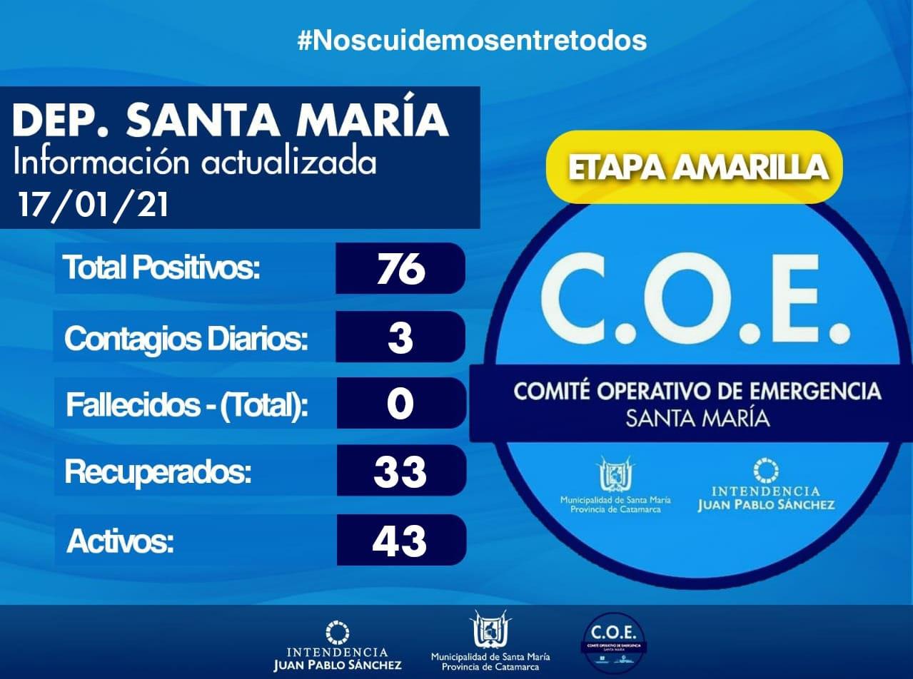 139653214_2761674664099589_1741381177358813767_o