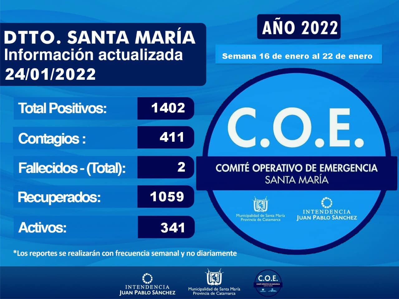 272315037_3031194687147584_3258352953823994766_n