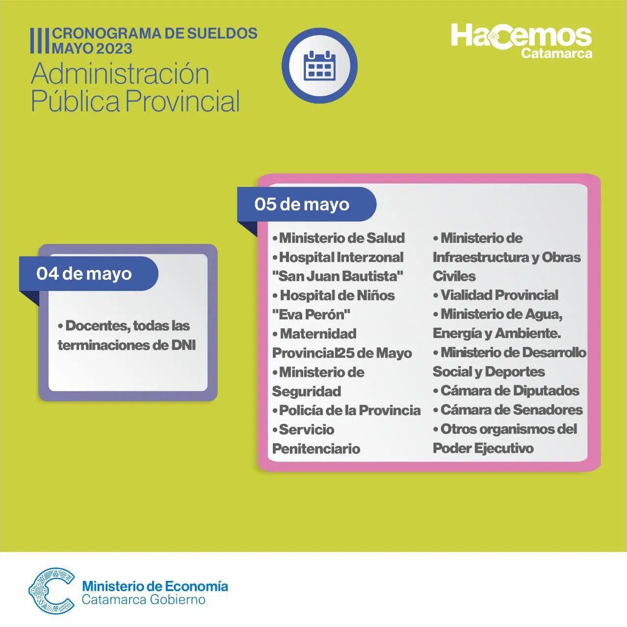 Acreditación de haberes de la Administración Pública