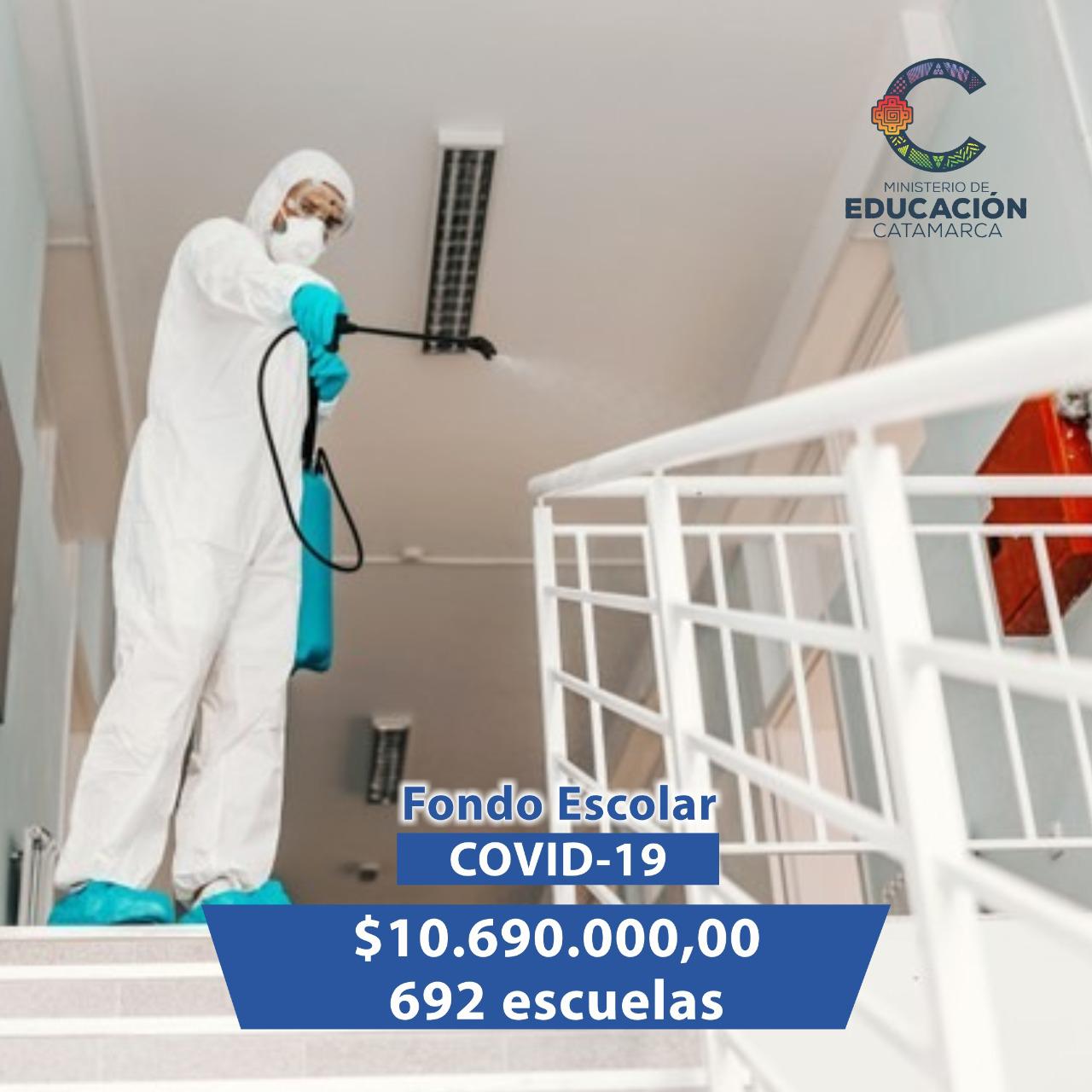 Inversión de Educación en Escuelas