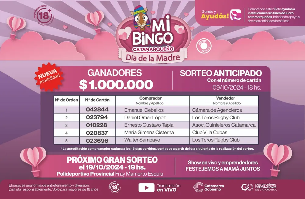 Sortearon 5 millones de pesos en el anticipado de Mi Bingo Catamarqueño del día de la madre