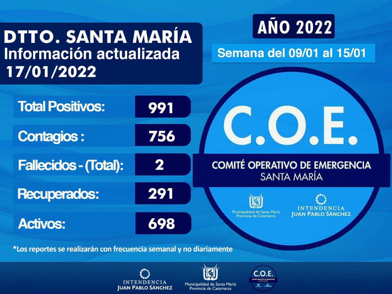 272006615_3026236657643387_2027429159129146975_n