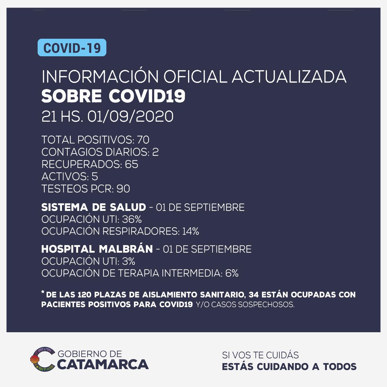aca5c7e3-b9f1-45b6-8a97-0ed111ca7b47