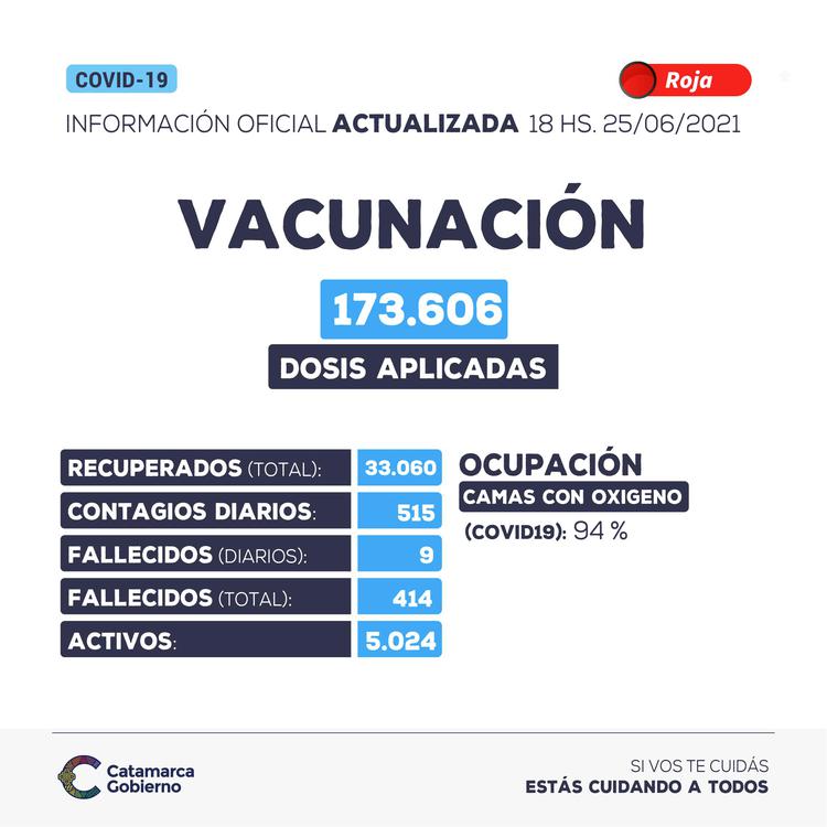25.06 Informe