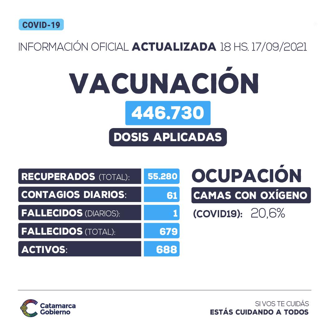 17.9 Informe