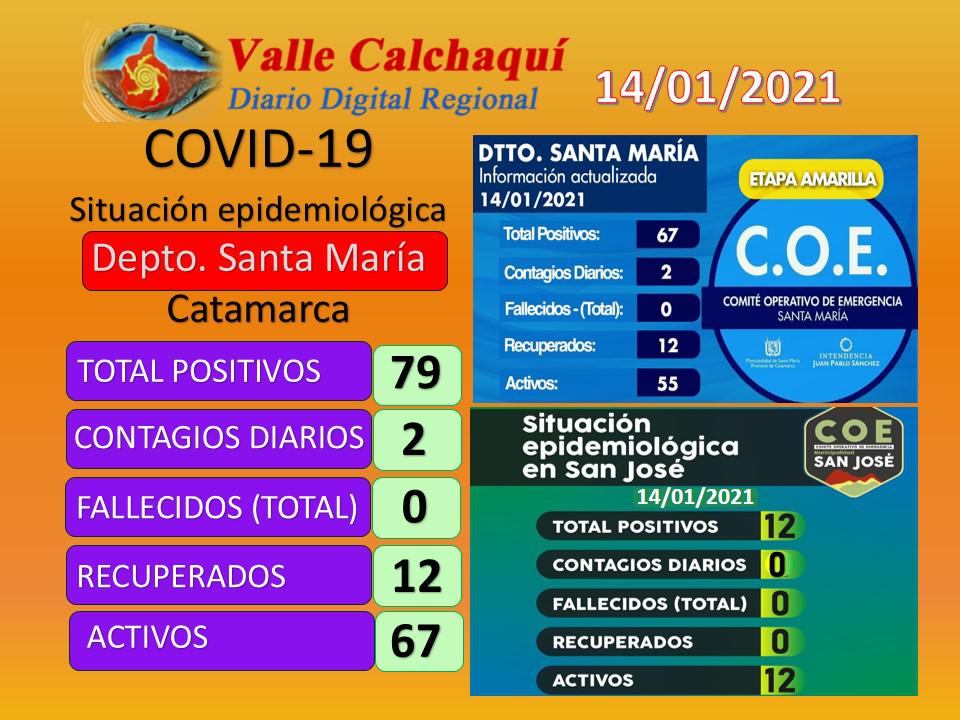 covid140121