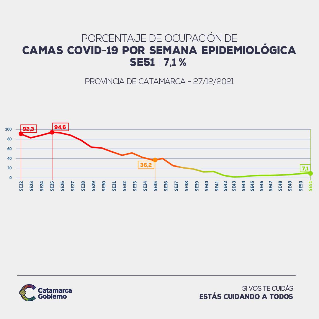 SE51 CURVAS_CAM POST