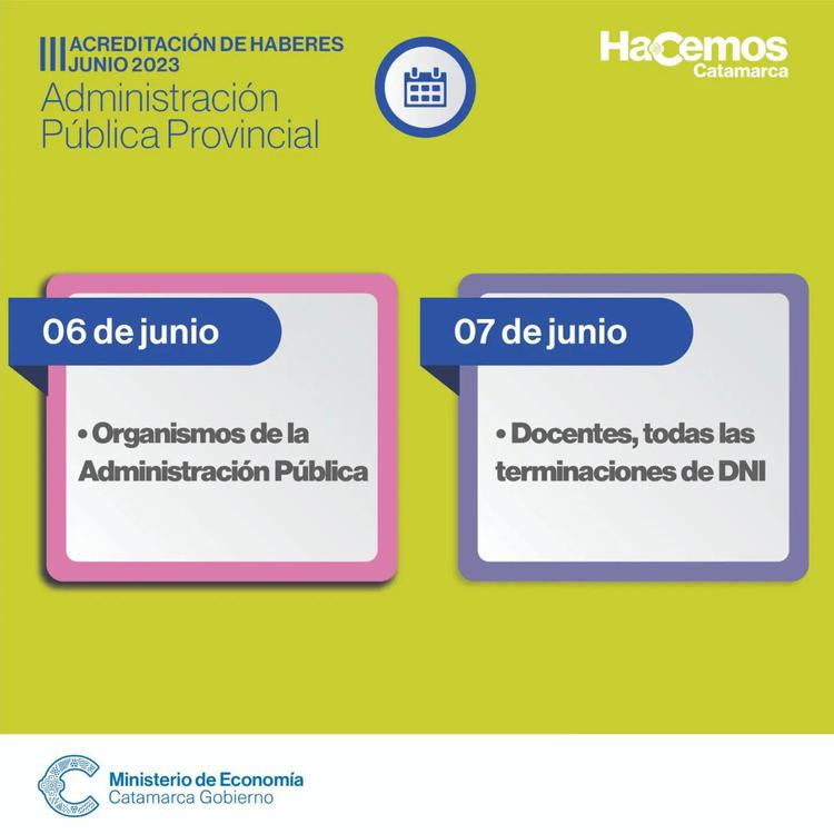 Acreditación de haberes de la Administración Pública (1)