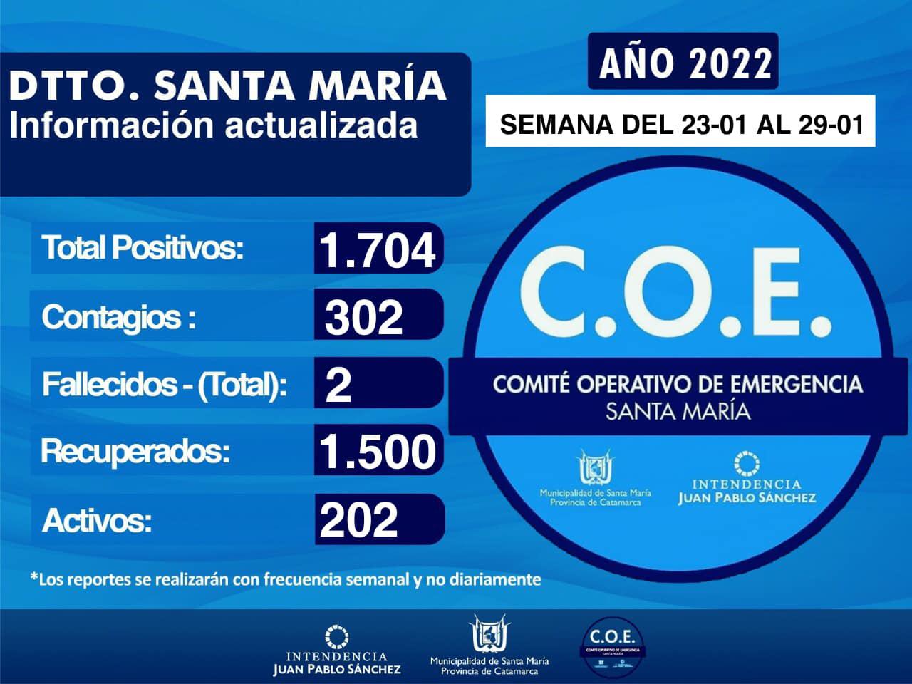 272953116_3036599499940436_6494977507864897633_n