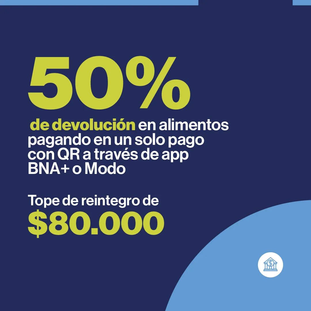 Desde hoy se realiza una nueva edición del One Shot Plus con 50 de descuentos en alimentos (2)