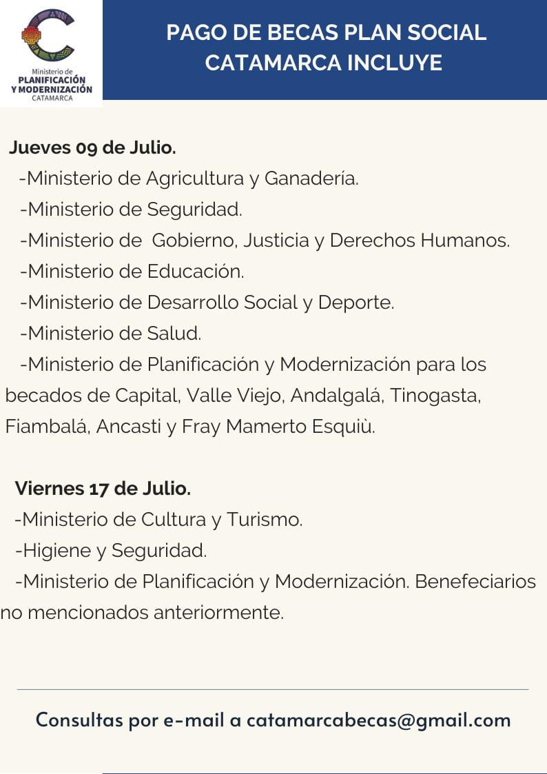 Cronograma Julio Pago Becas Catamarca Incluye
